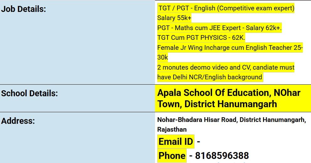 School Jobs at  Apala School of Education, Nohar, Rajasthan ,  Hanumangarh